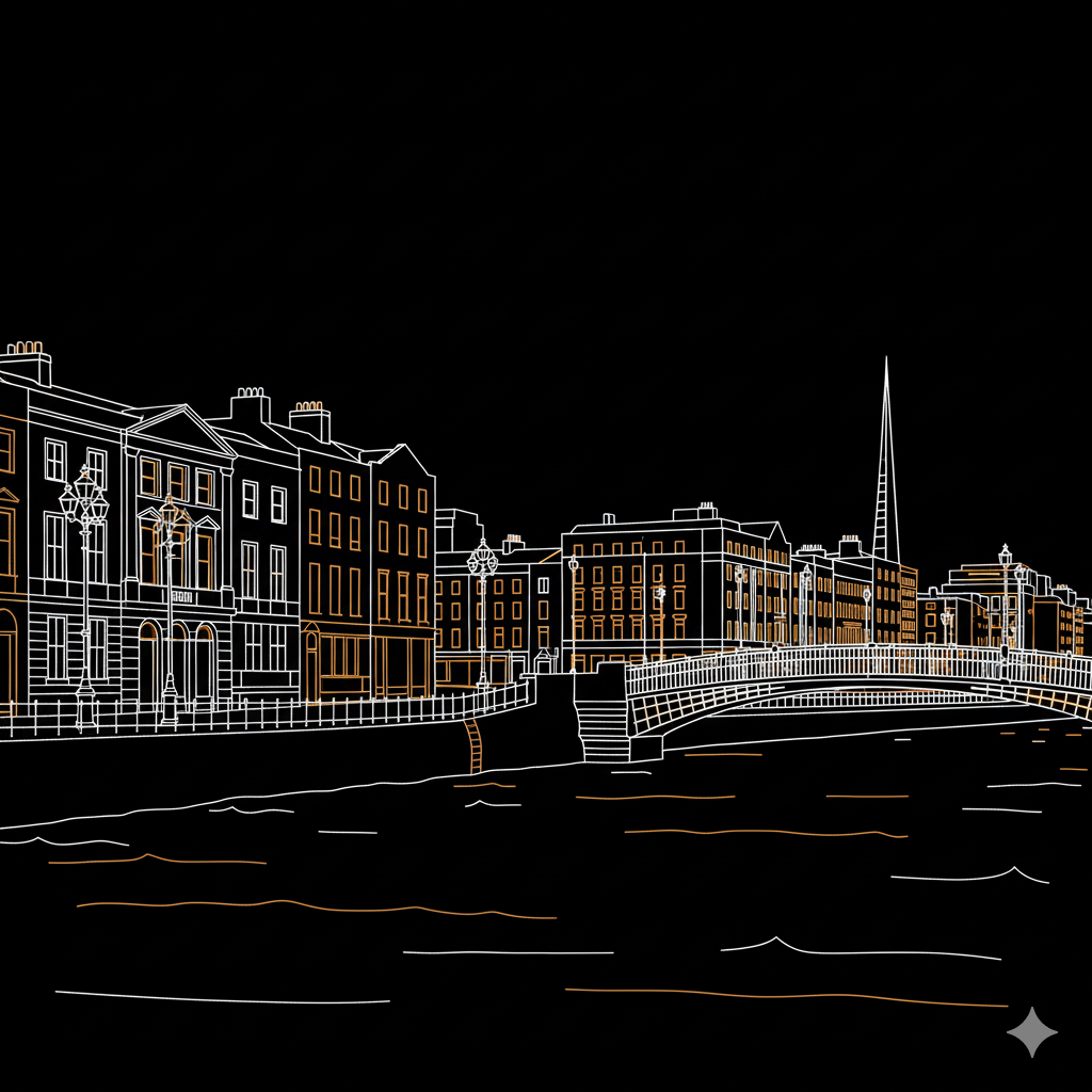 5-Level Digital Maturity Model